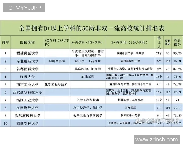 广州排球队在全国排球速度排行榜中荣登第九名展现出强劲实力与潜力